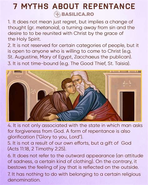 Pin on Orthodox Infographics