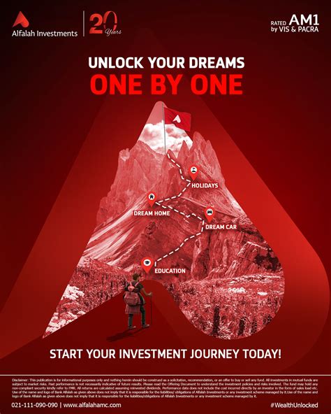 Alfalah Investments | Karachi