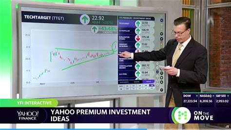 analyzing investment ideas  yahoo finance premium