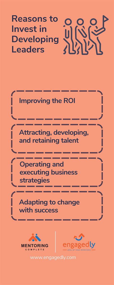 Effective Strategies on How to Develop Leaders in the Workplace