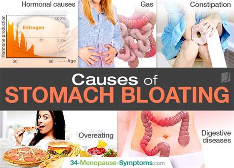 Stomach Pain and Bloating: Causes and Solutions | Menopause Now