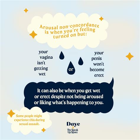 Myths About Consent We Need To Debunk | Daye