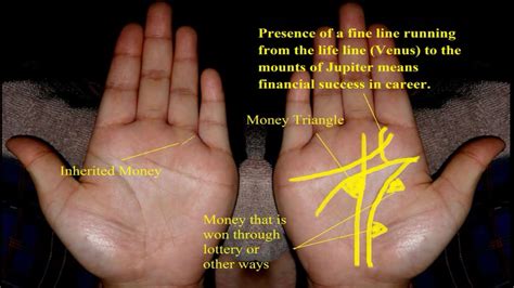 how do money lines work 7