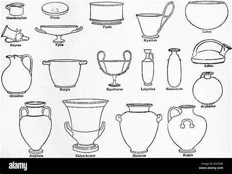 EB1911 Ceramics Fig. 15.—Shapes of Greek Vases Stock Photo - Alamy