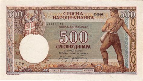 Banknote Index - Serbia