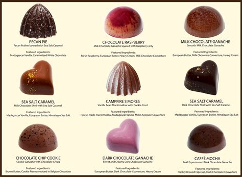 FLAVORS – treatday