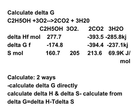 6 Ways To Crack The Code Of Delta G: A Comprehensive Guide