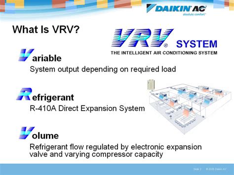 vrf   vrf saves money atlantisaccom