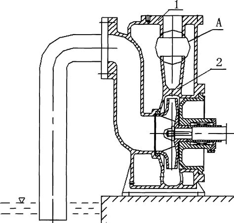 High-efficiency energy-saving horizontal self-sucking pump - Eureka