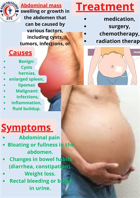 Caafi Polyclinic added a new photo. - Caafi Polyclinic