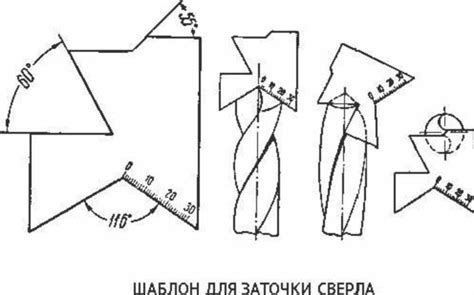 5 простых советов, которые помогут сделать старое сверло острым как из ...