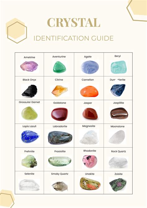 Crystal Mixing Chart at Bruce Moreno blog