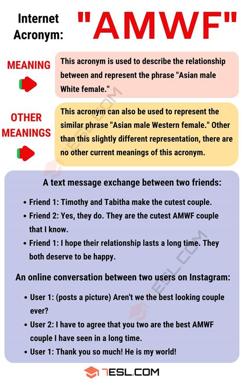 AMWF Meaning: What Does AMWF Stand for? • 7ESL