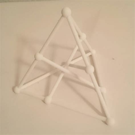 model petersen graph cults