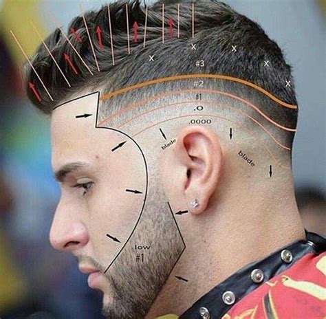 men  fade  clippers step  step guide  simple