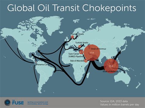 Experts Expose The Secrets Of The Anon IB Archive And The Future Of Global Trade Image 19