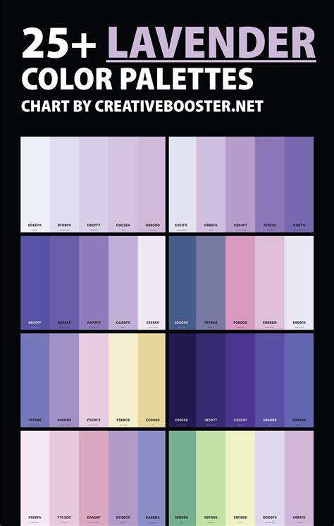 25+ Best Lavender Color Palettes with Names and Hex Codes | Lavender