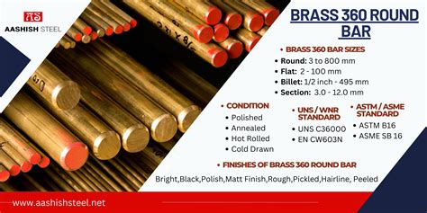 Brass 360 Round Bar | ASTM B16 C36000 Brass Rod Manufacturer