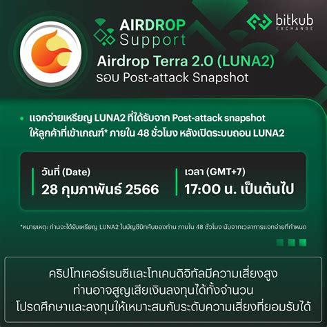 Bitkub - การแอร์ดรอปเหรียญ Terra 2.0 (LUNA2) รอบ Post-attack Snapshot