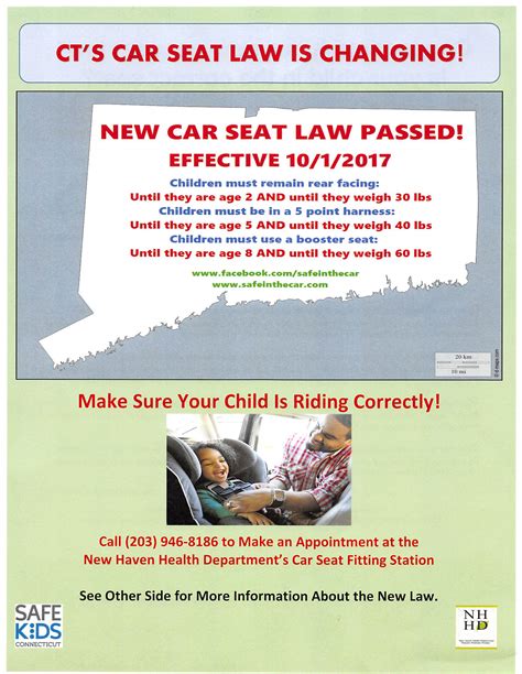 New Car Seat Law in Connecticut - County Obstetrics and Gynecology Group