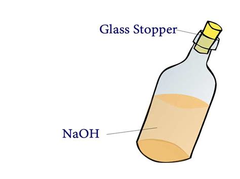glass material composition types  glass    colored glass
