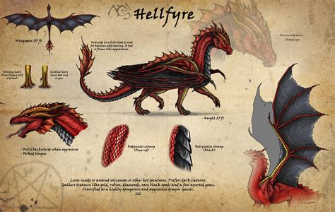 Fallen Dragon Ref-Sheet 666 by RedFyreDragon on DeviantArt