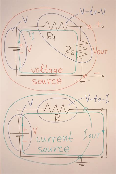 An Ideal Voltage Source And Ideal Current Source 1