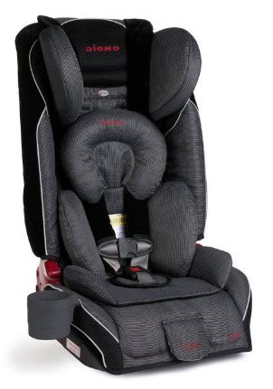 Best Car Seats For Small Cars - Compacts Car Seats