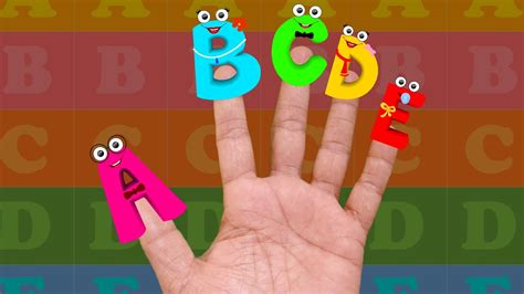 FINGER FAMILIE | FINGER FAMILY - YouTube