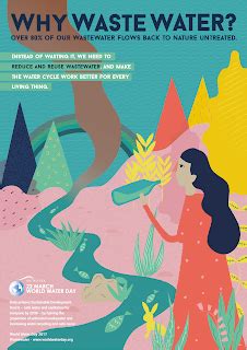 The Digital Teacher: Education : Talking about World Water Day #waterReuse