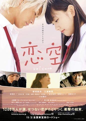 Drowning Love Review | K-Drama Amino