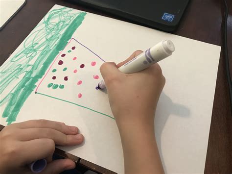 Scale by drawing maps with kids - Esri Community