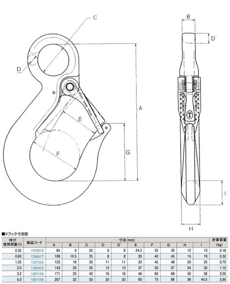 【楽天市場】【TAIYO】大洋製器工業 Vフック 2.0t 合金鋼 一個：資材PRO-STORE