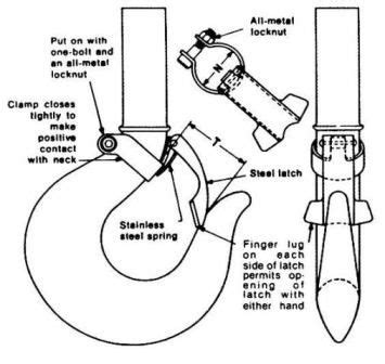 Universal Hoist and Crane Safety Latches for Hoists. Hoist Hook Latches ...