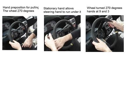 driving nation steering methods