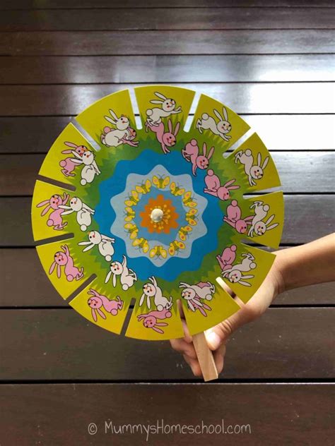 animation phenakistoscope-min – Owlissimo's Blog