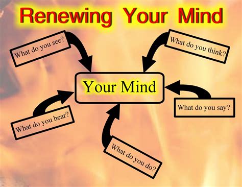 spirit meat readers  steps  renewing  mind