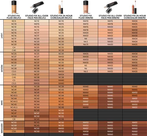 Studio Fix Every-Wear All-Over Face Pen | MAC Cosmetics
