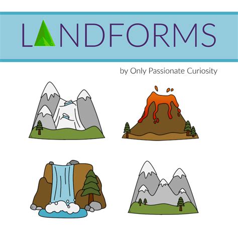 Landforms Interactive Bundle - Only Passionate Curiosity