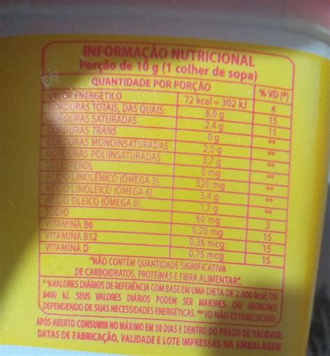Quanto É 150 Gramas De Margarina - Tabela Nutricional Da Margarina - RETOEDU