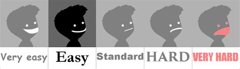 Bear Trap Skip (Falling Bear Trap) | LIMBO Speedrunning Wikia | Fandom