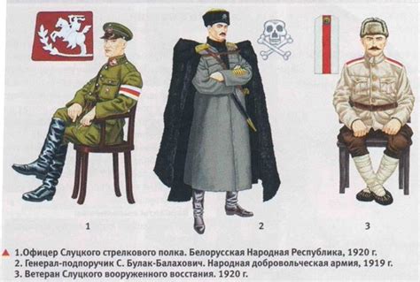 Уніформа беларускіх вайсковых частак часоў БНР Russian Revolution 1917 ...