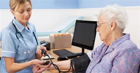 Uspešan Cv za posao Medicinska Sestra: Top 5 Najboljih Trikova