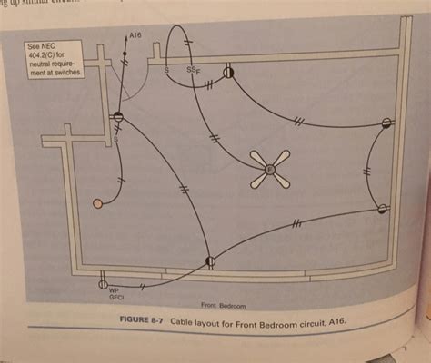 branch circuit diagram circuit diagram
