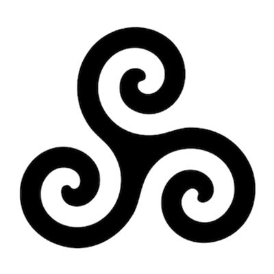 bdsm symbols identification signs  everyday life
