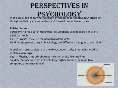 02 Perspectives in psychology