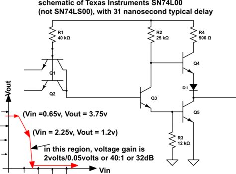 bjt ttl gate characteristics electrical engineering stack exchange