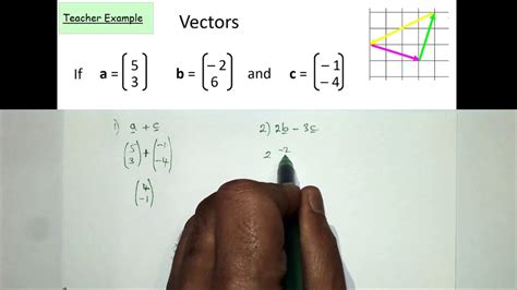 Maths - Vectors Lesson 1 - YouTube 
