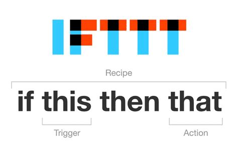 5 Cool IFTTT Recipes for Android