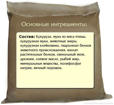 Роял Канин Мини Эдалт